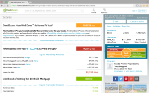 DwellAware DwellScore